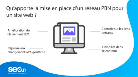 PBNSEO303 .